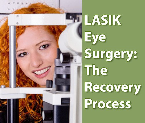 How Long Does it Take to Recover from LASIK