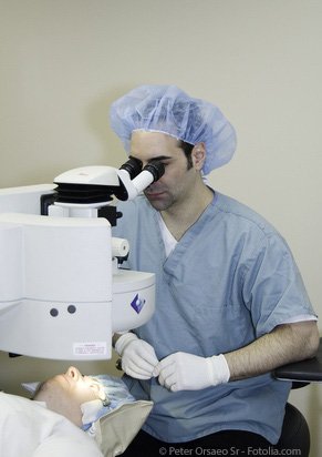 Type of Laser Eye Surgery